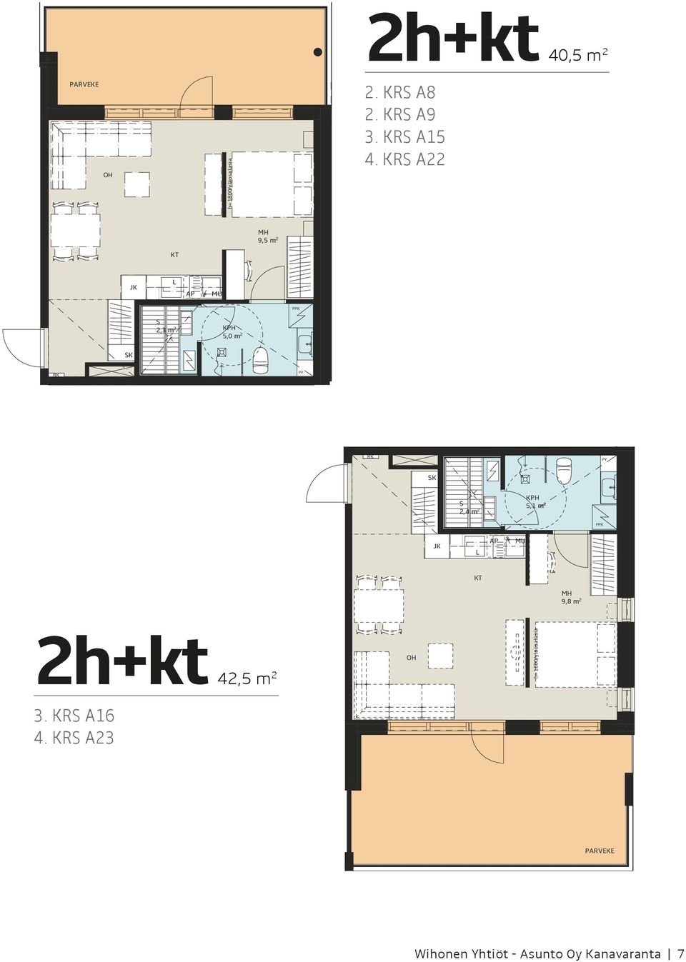 krs 1 2 3 4 5m K Y 5,1 m 2 9,8 m 2 2h+kt 42,5 m 2 h= 1800/yläosa