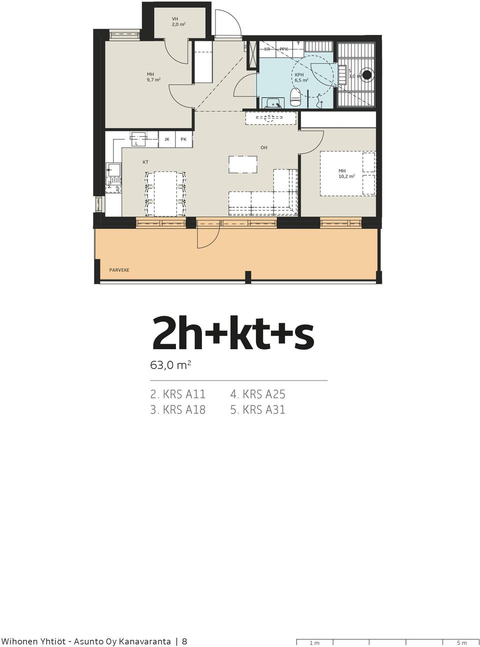 krs 3. KR A18 1 2 3 4 5m 4. KR A25 5.
