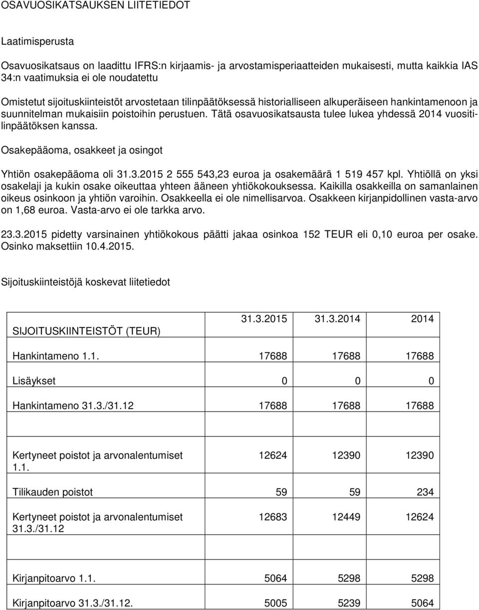 Tätä osavuosikatsausta tulee lukea yhdessä 2014 vuositilinpäätöksen kanssa. Osakepääoma, osakkeet ja osingot Yhtiön osakepääoma oli 31.3.2015 2 555 543,23 euroa ja osakemäärä 1 519 457 kpl.