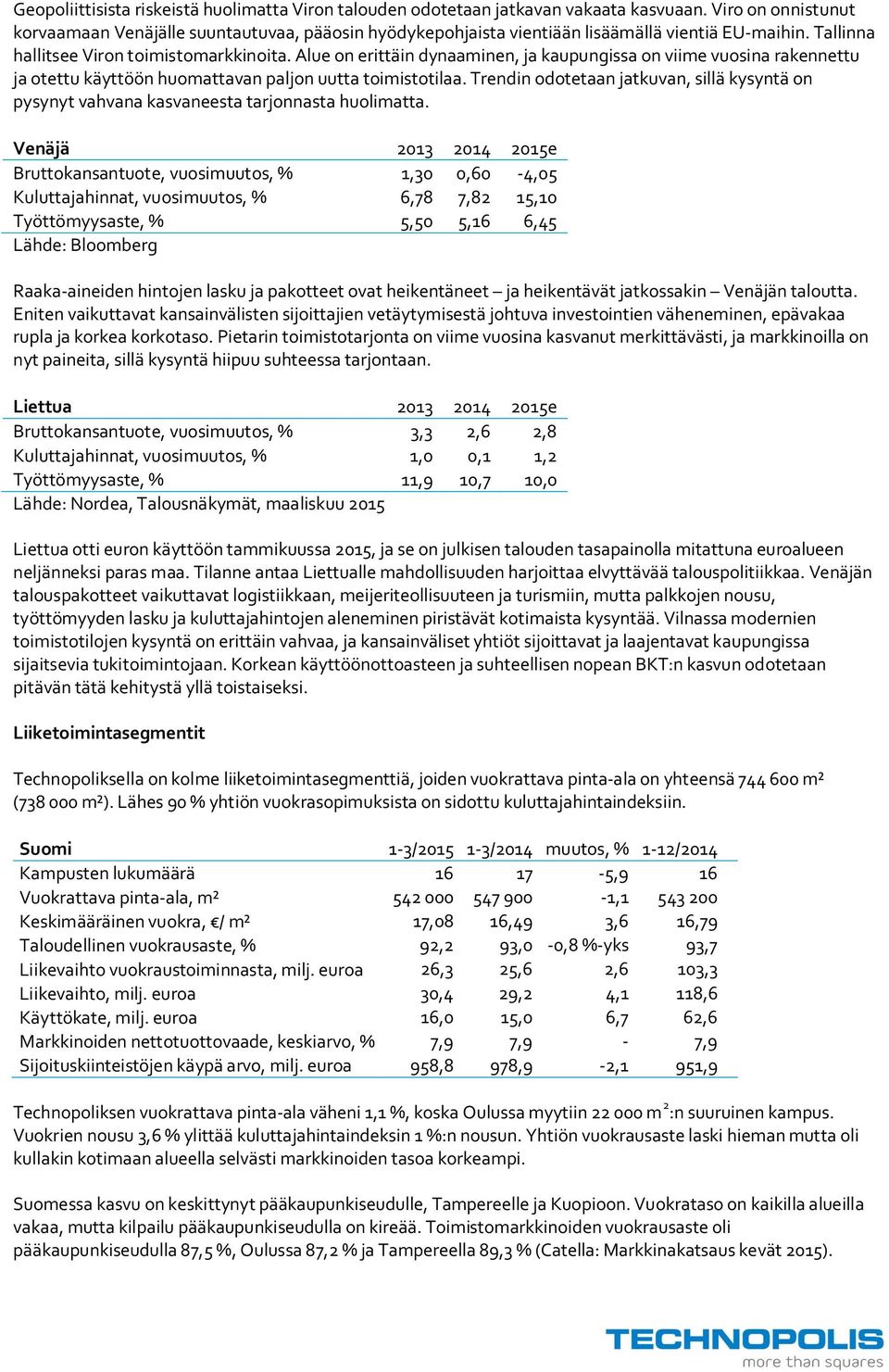 Alue on erittäin dynaaminen, ja kaupungissa on viime vuosina rakennettu ja otettu käyttöön huomattavan paljon uutta toimistotilaa.