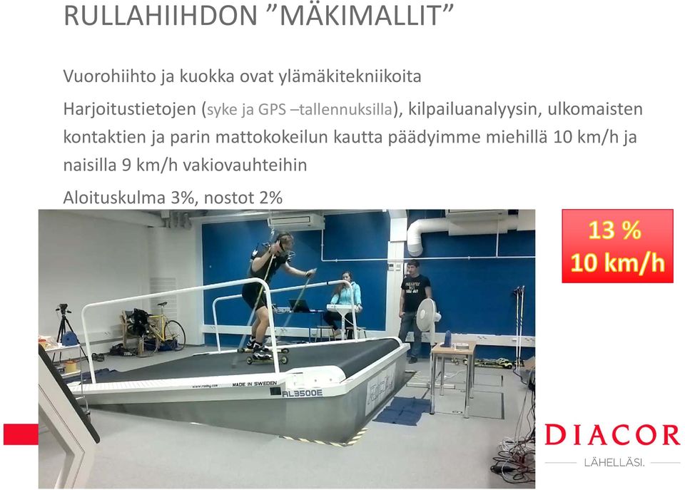 ulkomaisten kontaktien ja parin mattokokeilun kautta päädyimme