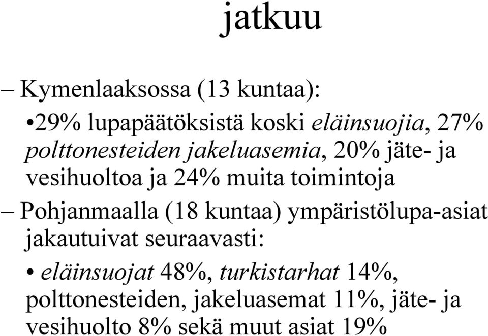 Pohjanmaalla (18 kuntaa) ympäristölupa-asiat jakautuivat seuraavasti: eläinsuojat