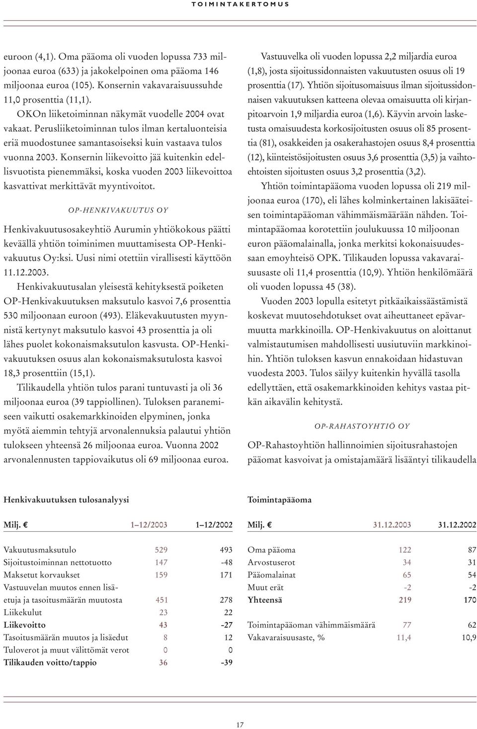 Konsernin liikevoitto jää kuitenkin edellisvuotista pienemmäksi, koska vuoden 2003 liikevoittoa kasvattivat merkittävät myyntivoitot.