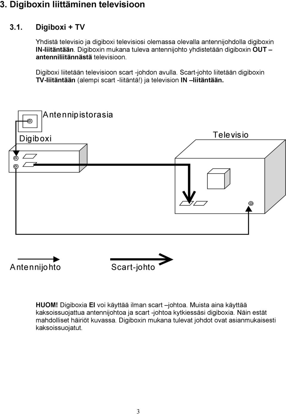 Scart-johto liitetään digiboxin TV-liitäntään (alempi scart -liitäntä!) ja television IN liitäntään. Antennipistorasia Digiboxi Televisio Antennijohto Scart-johto HUOM!