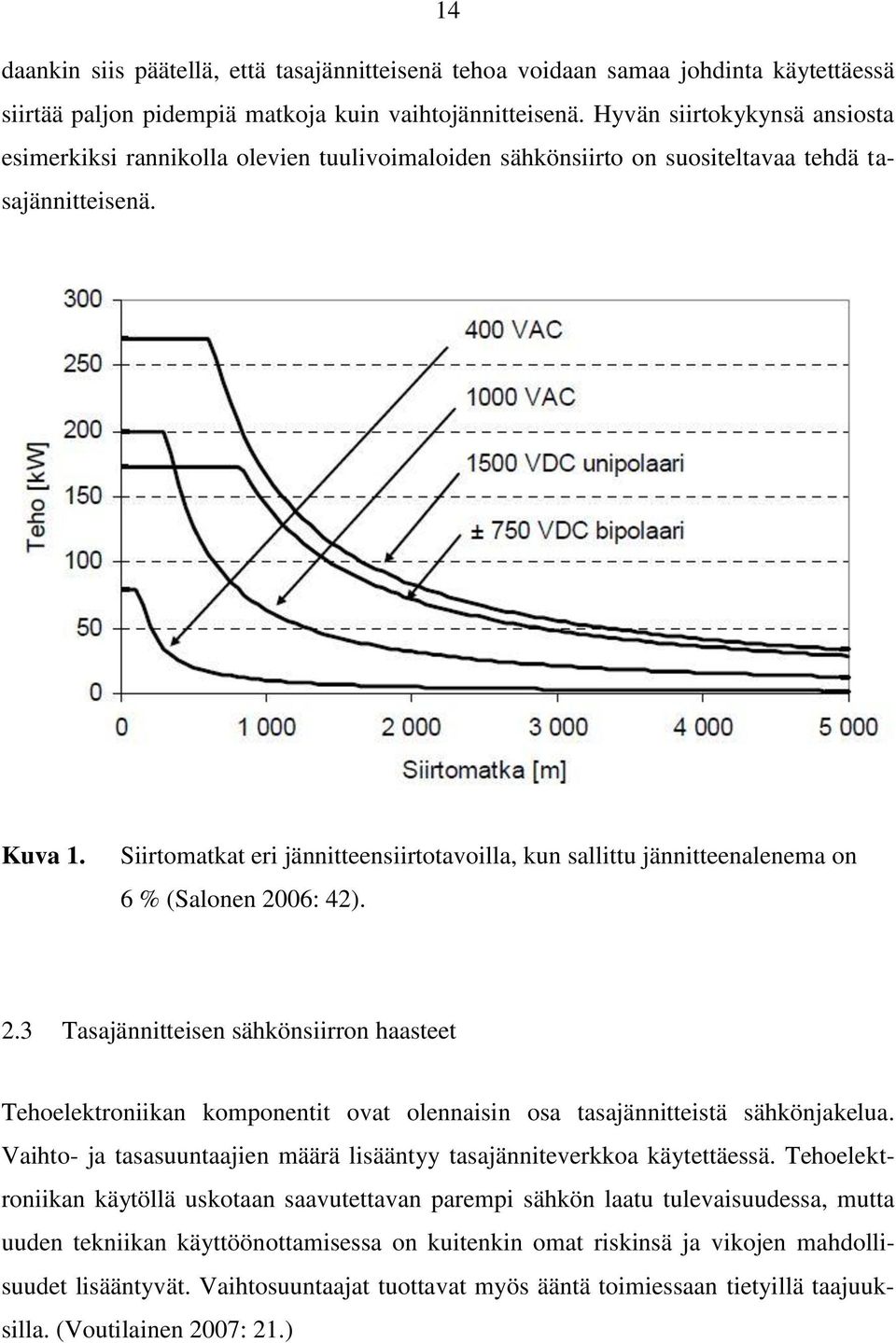 Siirtomatkat eri jännitteensiirtotavoilla, kun sallittu jännitteenalenema on 6 % (Salonen 20