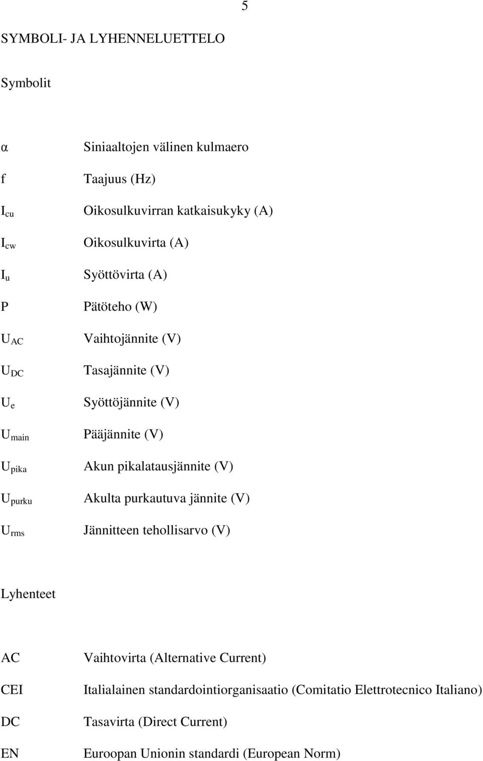 (V) Akun pikalatausjännite (V) Akulta purkautuva jännite (V) Jännitteen tehollisarvo (V) Lyhenteet AC CEI DC EN Vaihtovirta (Alternative