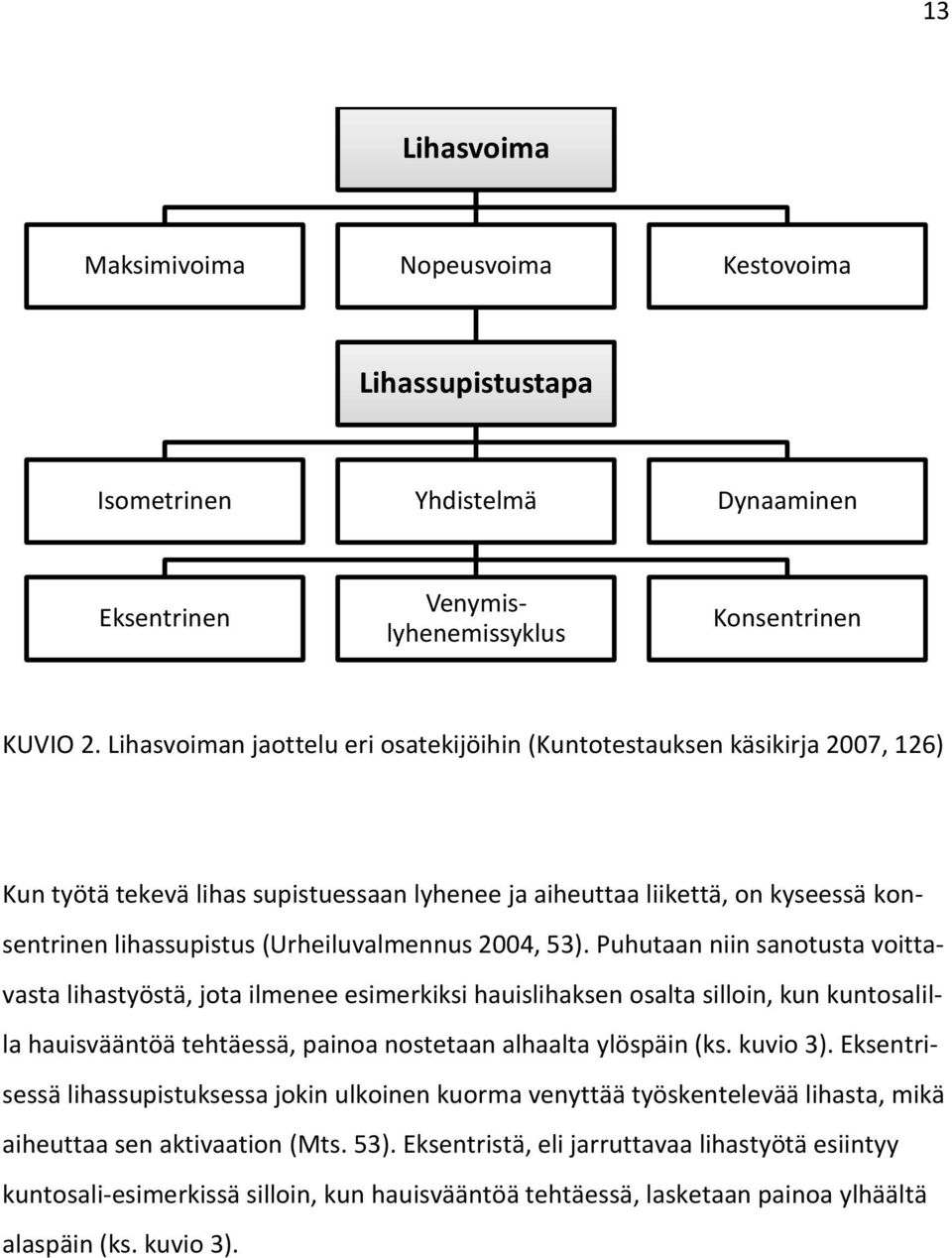 (Urheiluvalmennus 2004, 53).