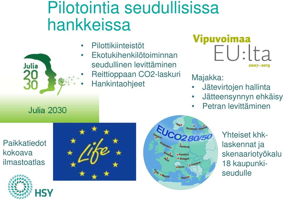 Hankintaohjeet Majakka: Jätevirtojen hallinta Jätteensynnyn ehkäisy Petran