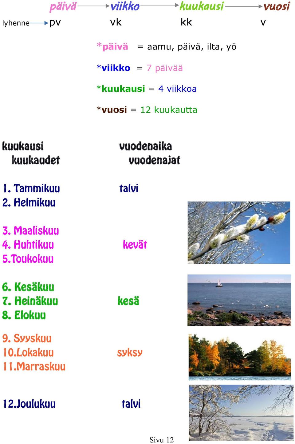 vuodenajat 1. Tammikuu 2. Helmikuu talvi 3. Maaliskuu 4. Huhtikuu 5.Toukokuu kevät 6.