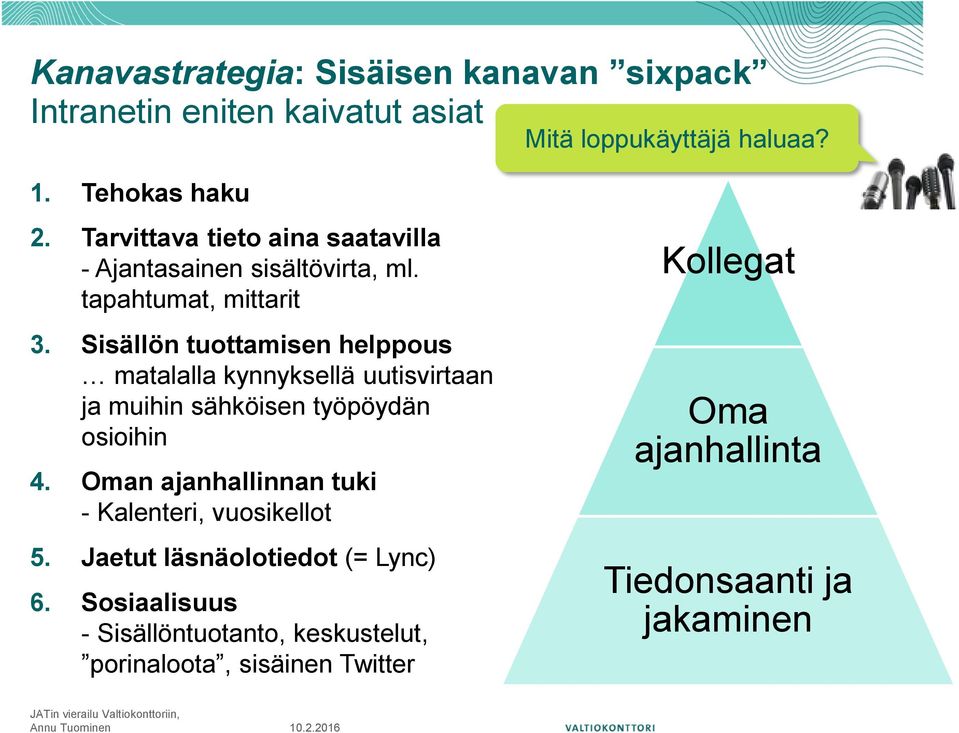 Sisällön tuottamisen helppous matalalla kynnyksellä uutisvirtaan ja muihin sähköisen työpöydän osioihin 4.