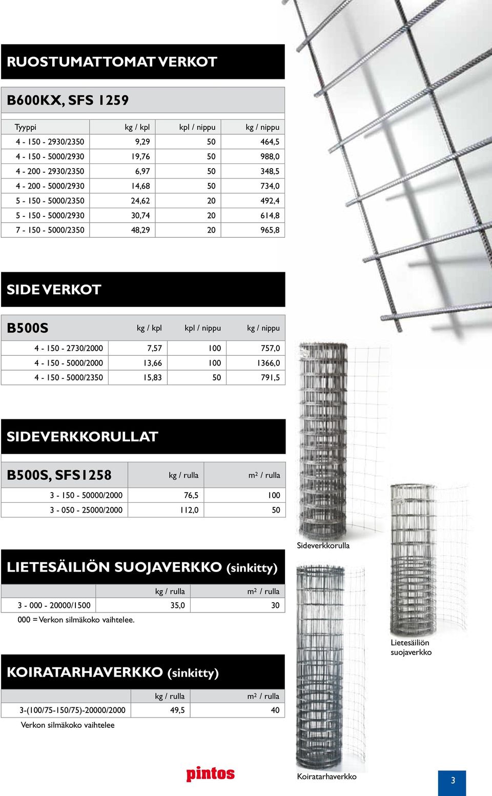 5000/2000 13,66 100 1366,0 4-150 - 5000/2350 15,83 50 791,5 SIDEVERKKORULLAT B500S, SFS1258 kg / rulla m 2 / rulla 3-150 - 50000/2000 76,5 100 3-050 - 25000/2000 112,0 50 Sideverkkorulla LIETESÄILIÖN