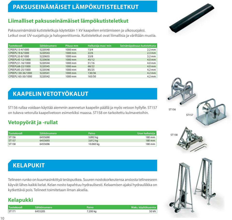Tuotekoodi Sähkönumero Pituus mm Halkaisija max/ min Seinämäpaksuus kutistettuna CPEEPL13-4/1000 5220540 1000 mm 13/4 2.2 mm CPEEPL19-6/1000 5220543 1000 mm 22/6 2.