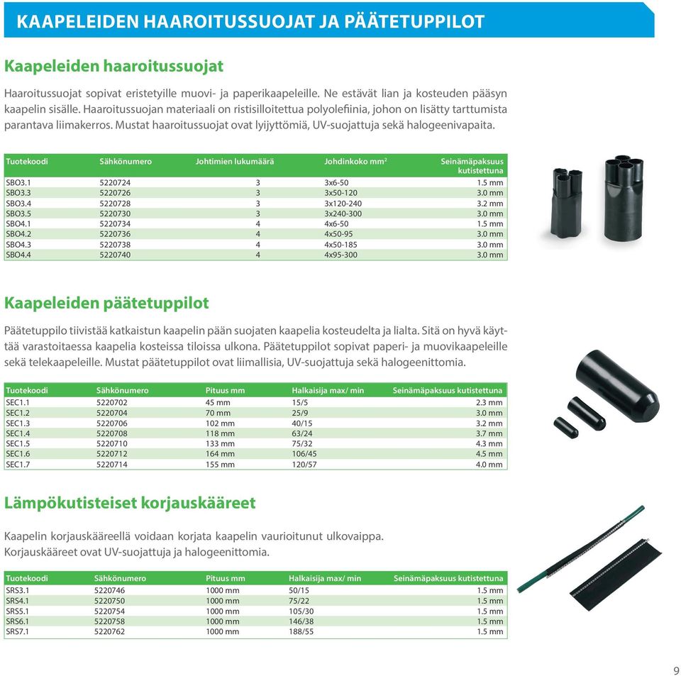 Tuotekoodi Sähkönumero Johtimien lukumäärä Johdinkoko mm 2 Seinämäpaksuus kutistettuna SBO3.1 5220724 3 3x6-50 1.5 mm SBO3.3 5220726 3 3x50-120 3.0 mm SBO3.4 5220728 3 3x120-240 3.2 mm SBO3.