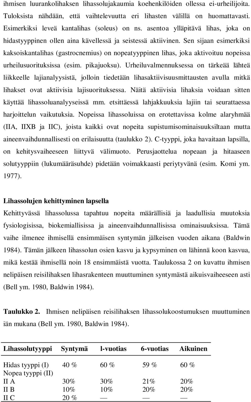 Sen sijaan esimerkiksi kaksoiskantalihas (gastrocnemius) on nopeatyyppinen lihas, joka aktivoituu nopeissa urheilusuorituksissa (esim. pikajuoksu).