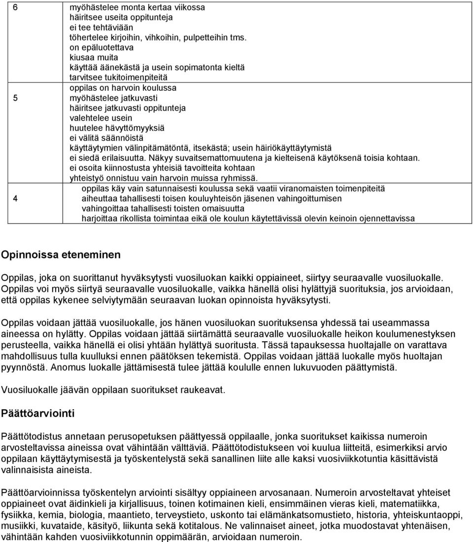 valehtelee usein huutelee hävyttömyyksiä ei välitä säännöistä käyttäytymien välinpitämätöntä, itsekästä; usein häiriökäyttäytymistä ei siedä erilaisuutta.