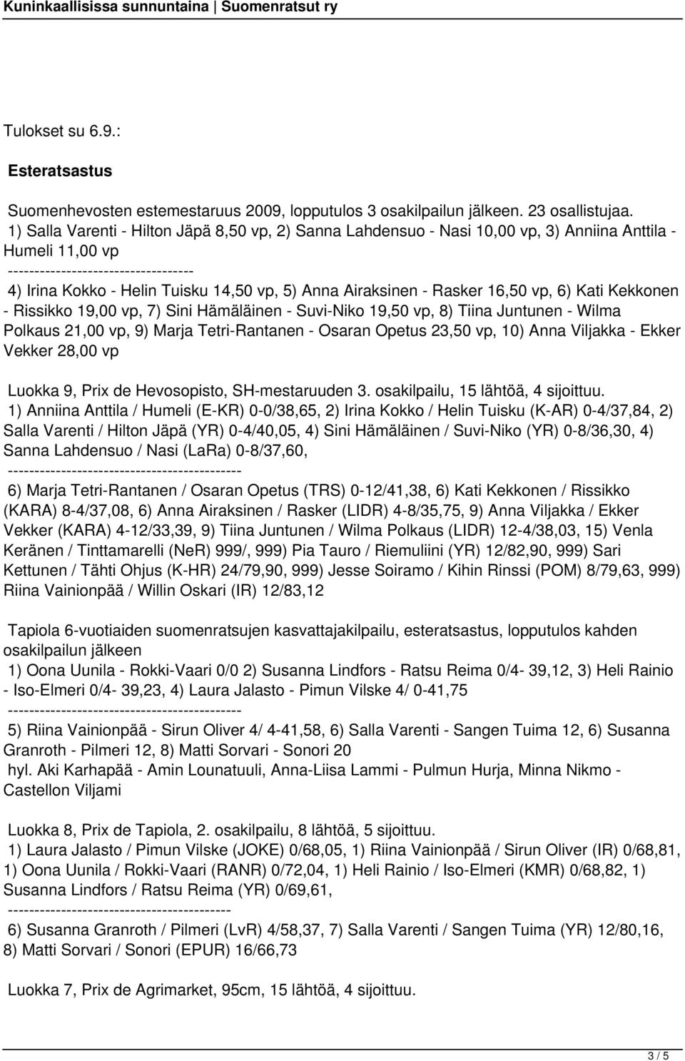 Airaksinen - Rasker 16,50 vp, 6) Kati Kekkonen - Rissikko 19,00 vp, 7) Sini Hämäläinen - Suvi-Niko 19,50 vp, 8) Tiina Juntunen - Wilma Polkaus 21,00 vp, 9) Marja Tetri-Rantanen - Osaran Opetus 23,50