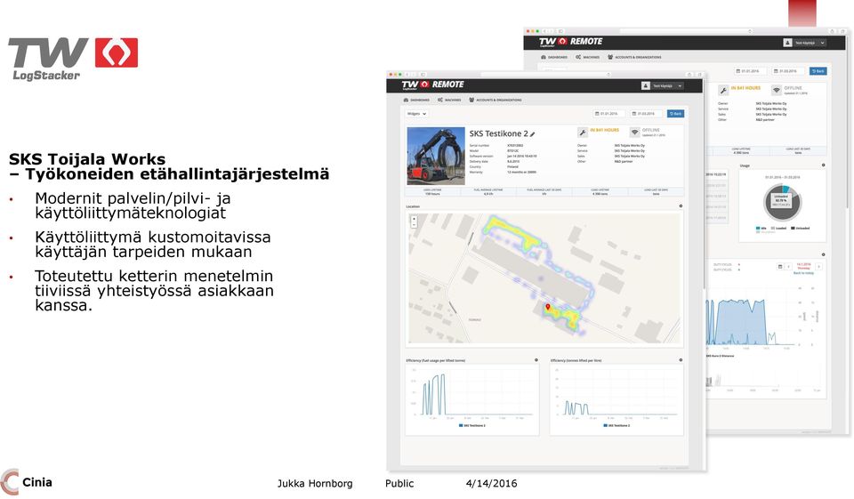 Käyttöliittymä kustomoitavissa käyttäjän tarpeiden mukaan