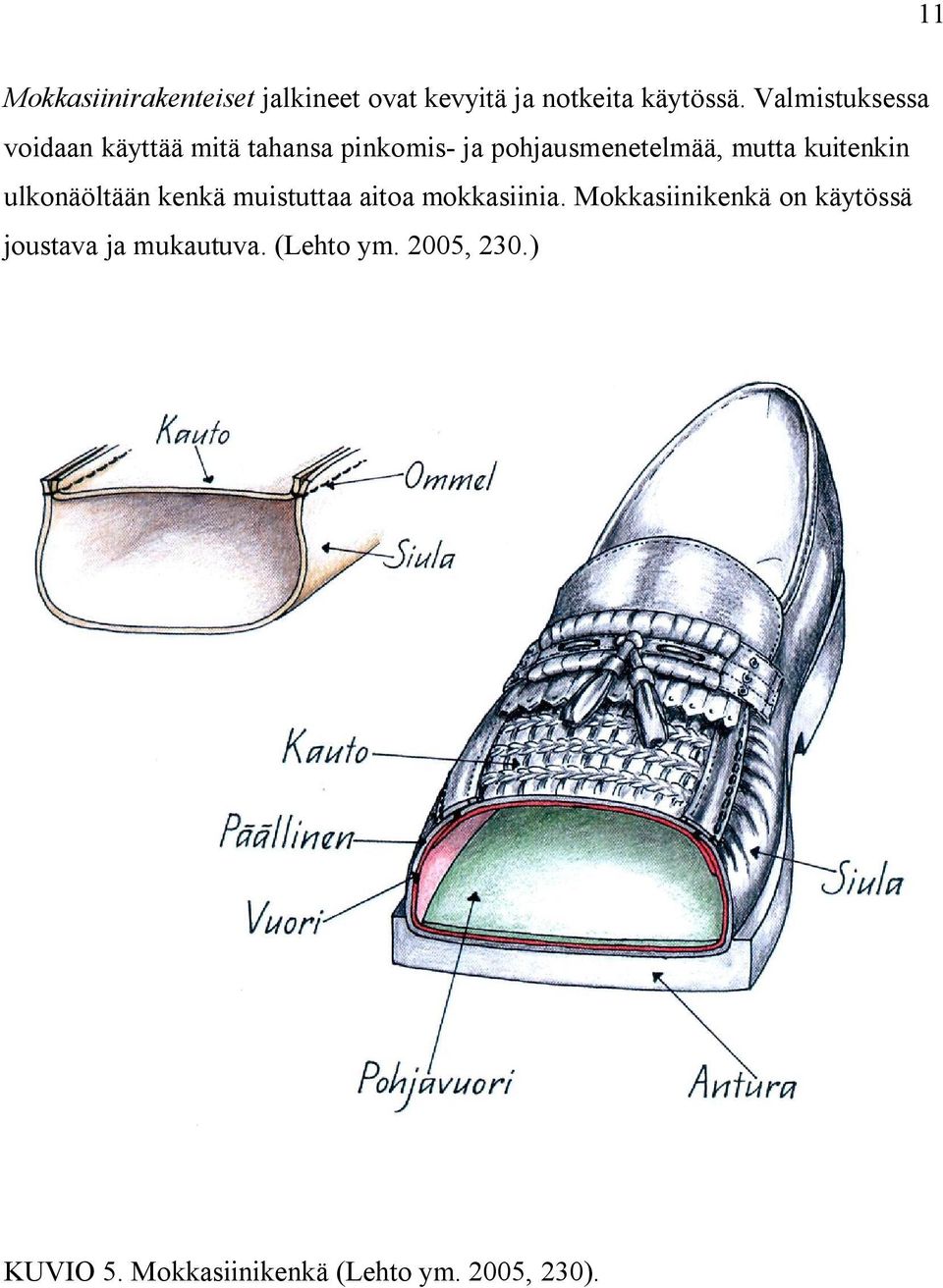 kuitenkin ulkonäöltään kenkä muistuttaa aitoa mokkasiinia.