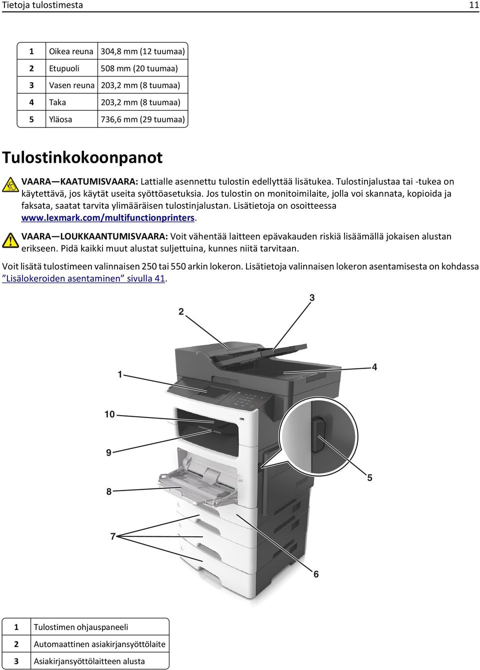 Jos tulostin on monitoimilaite, jolla voi skannata, kopioida ja faksata, saatat tarvita ylimääräisen tulostinjalustan. Lisätietoja on osoitteessa www.lexmark.com/multifunctionprinters.