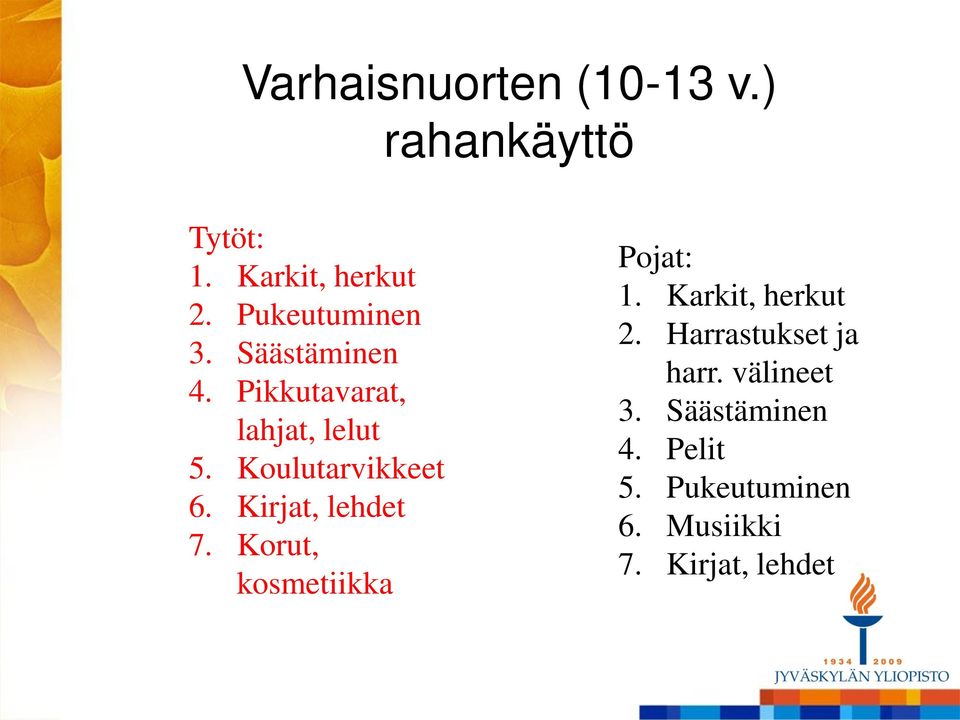 Koulutarvikkeet 6. Kirjat, lehdet 7. Korut, kosmetiikka Pojat: 1.