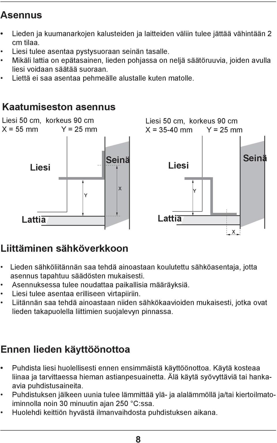 Kaatumiseston asennus Liesi 50 cm, korkeus 90 cm X = 55 mm Y = 25 mm Liesi 50 cm, korkeus 90 cm X = 35-40 mm Y = 25 mm Liesi Seinä Liesi Seinä Lattia Lattia Liittäminen sähköverkkoon Lieden