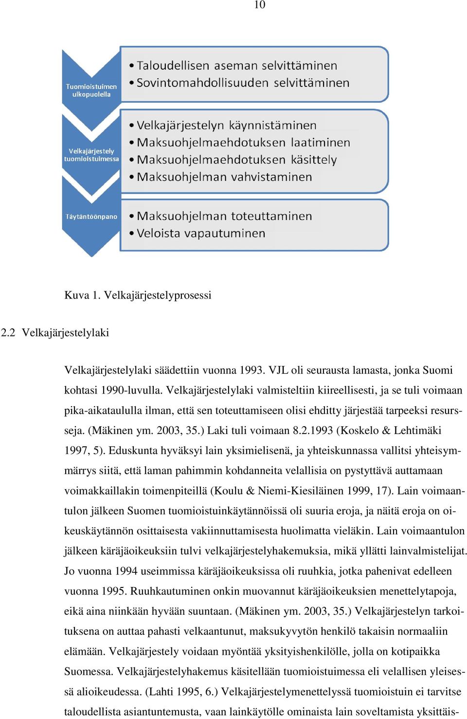 ) Laki tuli voimaan 8.2.1993 (Koskelo & Lehtimäki 1997, 5).
