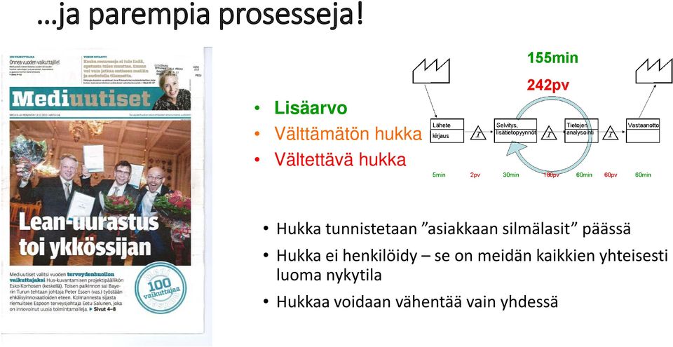 tunnistetaan asiakkaan silmälasit päässä Hukka ei