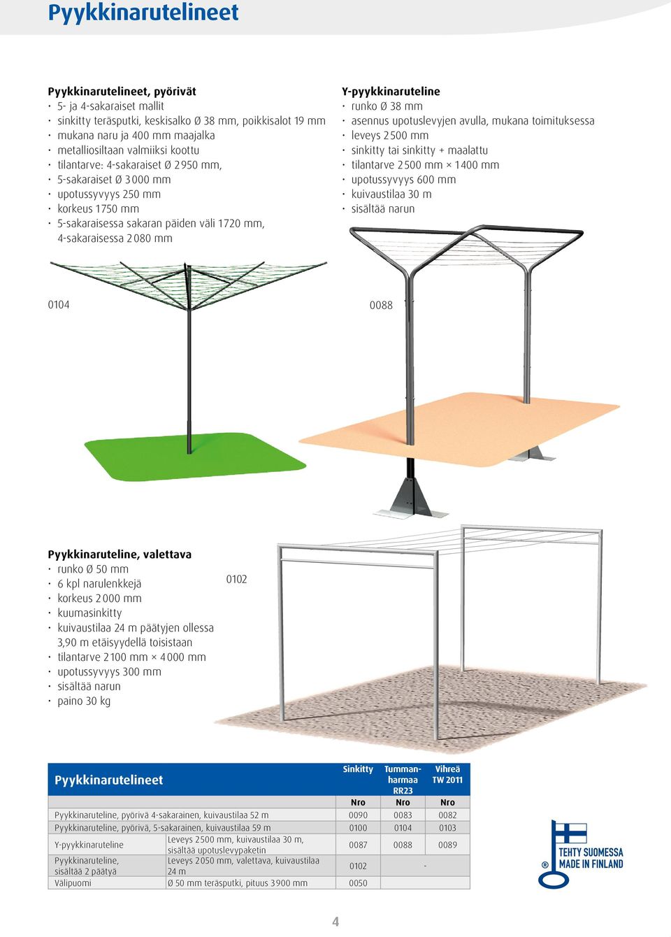 asennus upotuslevyjen avulla, mukana toimituksessa leveys 2 500 mm sinkitty tai sinkitty + maalattu tilantarve 2 500 mm 1 400 mm upotussyvyys 600 mm kuivaustilaa 30 m 0104 0088 Pyykkinaruteline,