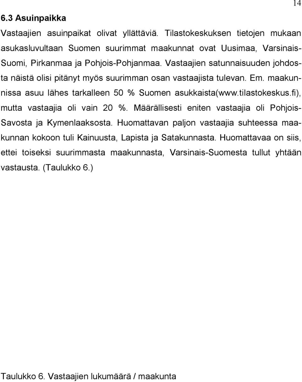 Vastaajien satunnaisuuden johdosta näistä olisi pitänyt myös suurimman osan vastaajista tulevan. Em. maakunnissa asuu lähes tarkalleen 50 % Suomen asukkaista(www.tilastokeskus.