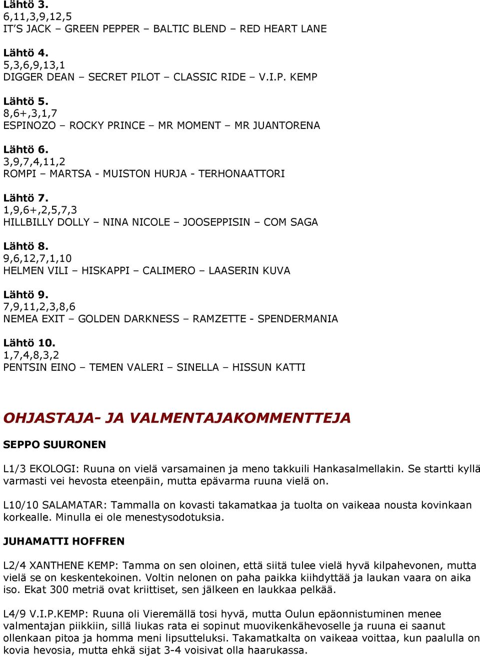 1,9,6+,2,5,7,3 HILLBILLY DOLLY NINA NICOLE JOOSEPPISIN COM SAGA Lähtö 8. 9,6,12,7,1,10 HELMEN VILI HISKAPPI CALIMERO LAASERIN KUVA Lähtö 9.