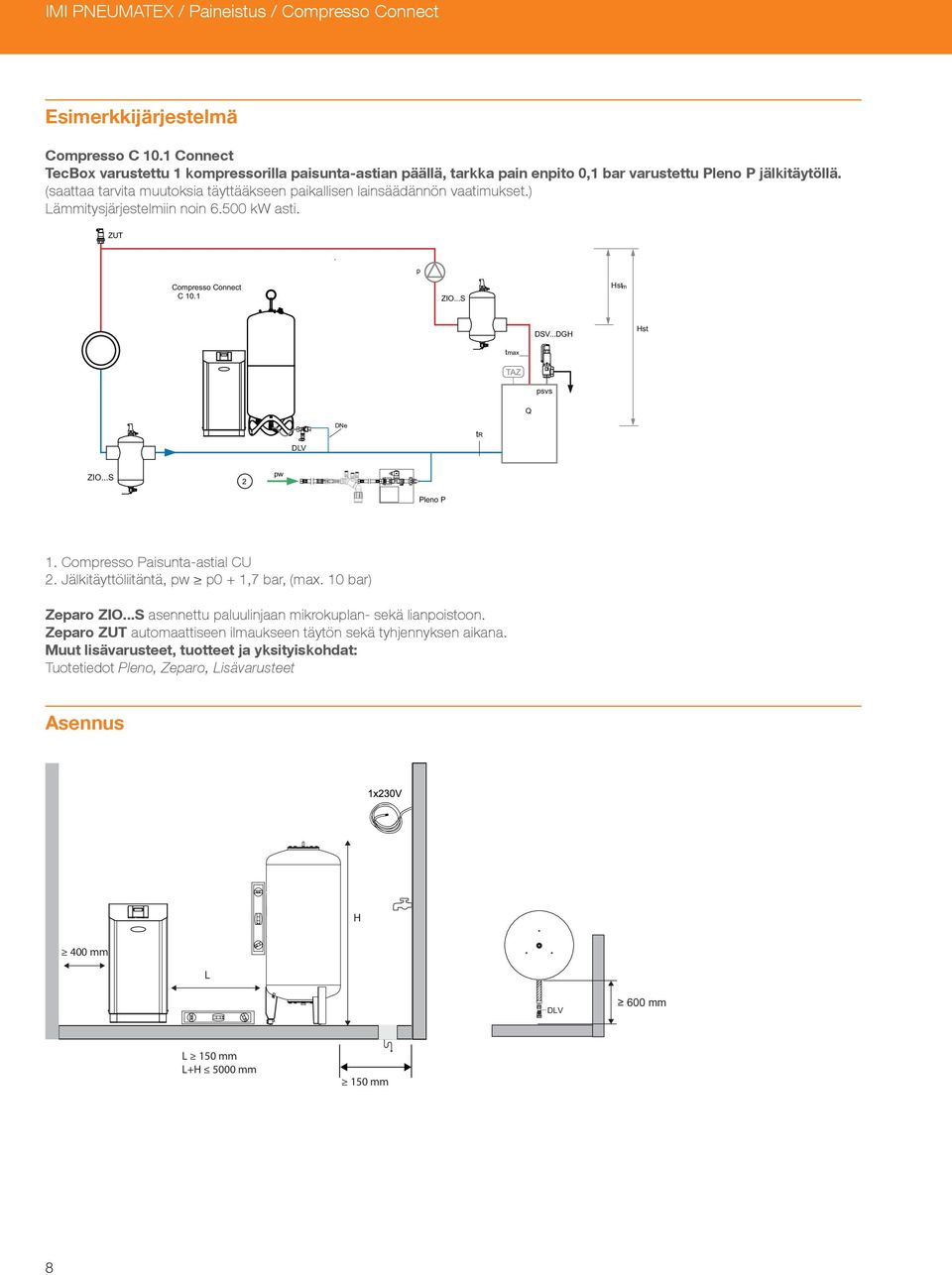 (saattaa tarvita muutoksia täyttääkseen paikallisen lainsäädännön vaatimukset.) Lämmitysjärjestelmiin noin 6.500 kw asti. ZUT p Compresso Connect C 10.1 ZIO...S Hstm DSV.