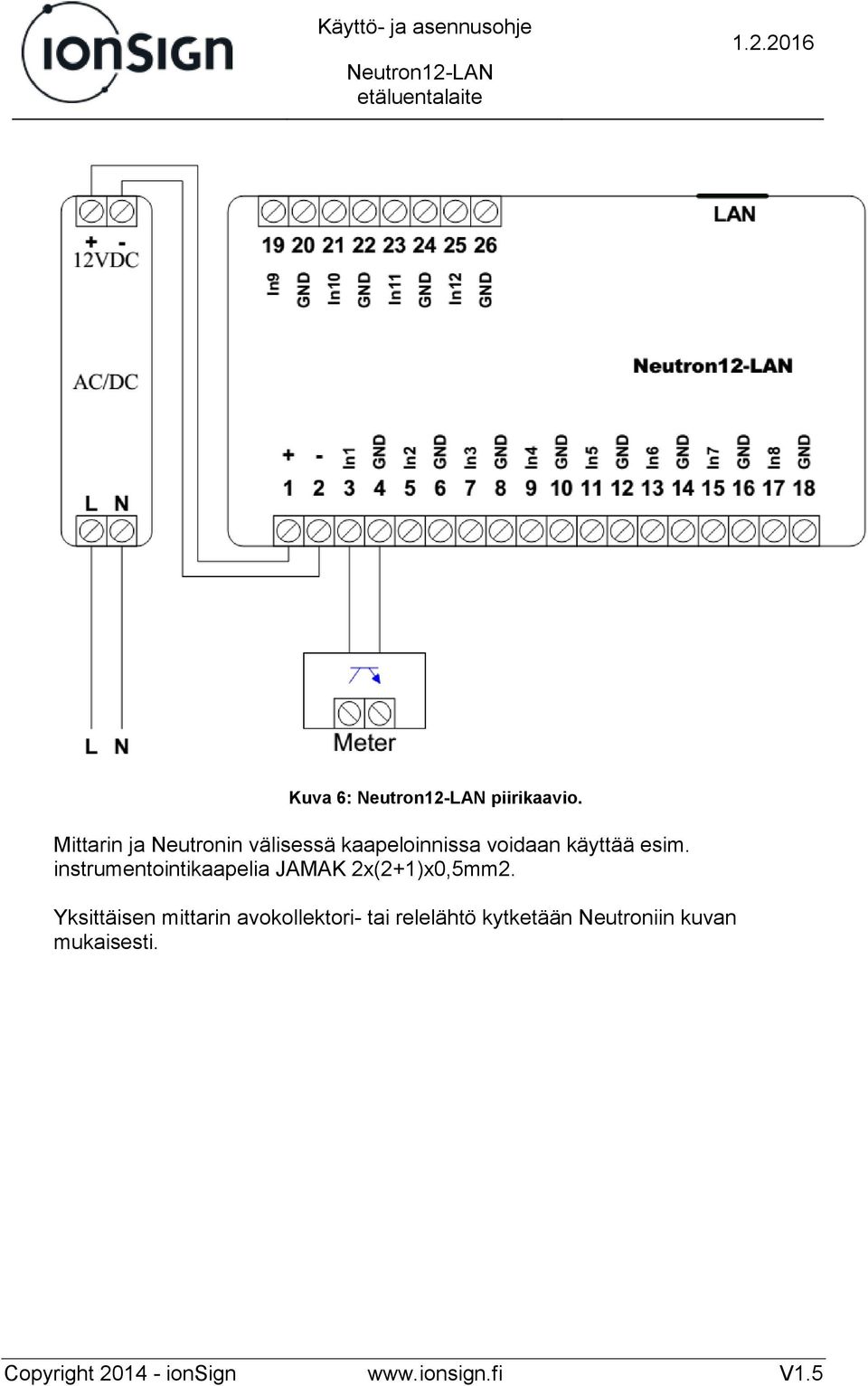käyttää esim.