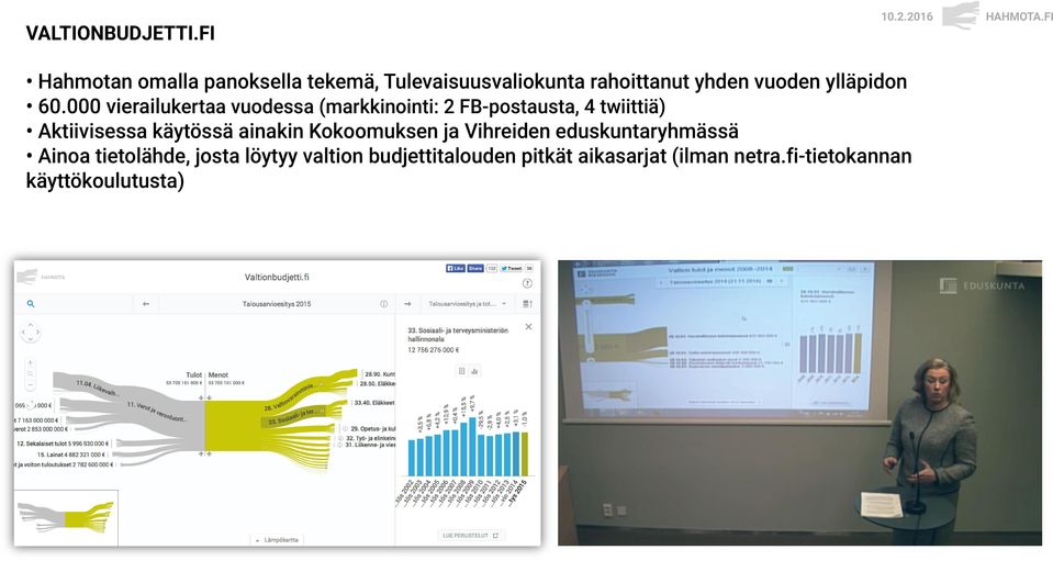 60.000 vierailukertaa vuodessa (markkinointi: 2 FB-postausta, 4 twiittiä) Aktiivisessa