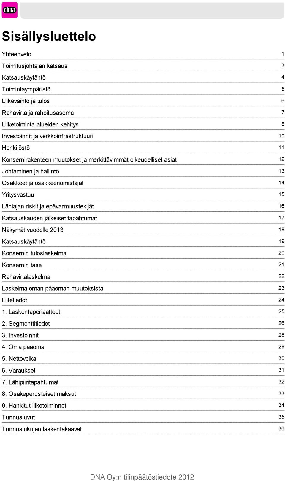 epävarmuustekijät Katsauskauden jälkeiset tapahtumat Näkymät vuodelle 2013 Katsauskäytäntö Konsernin tuloslaskelma Konsernin tase Rahavirtalaskelma Laskelma oman pääoman muutoksista Liitetiedot 1.