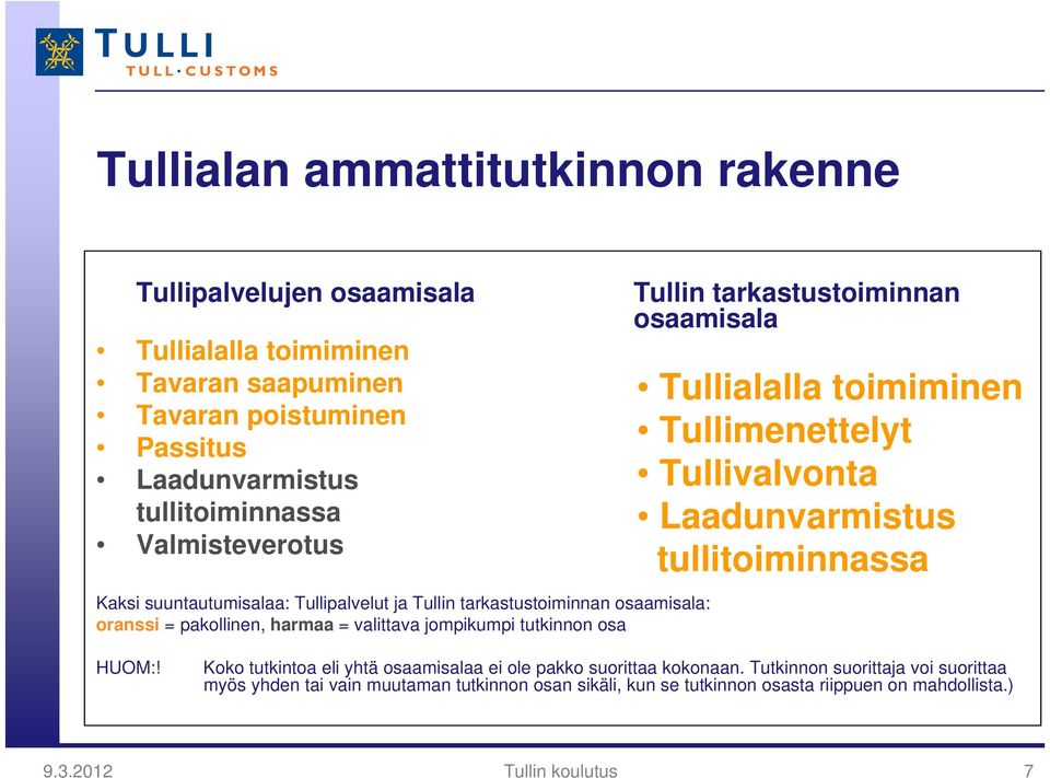 tarkastustoiminnan osaamisala Tullialalla toimiminen Tullimenettelyt Tullivalvonta Laadunvarmistus tullitoiminnassa HUOM:!