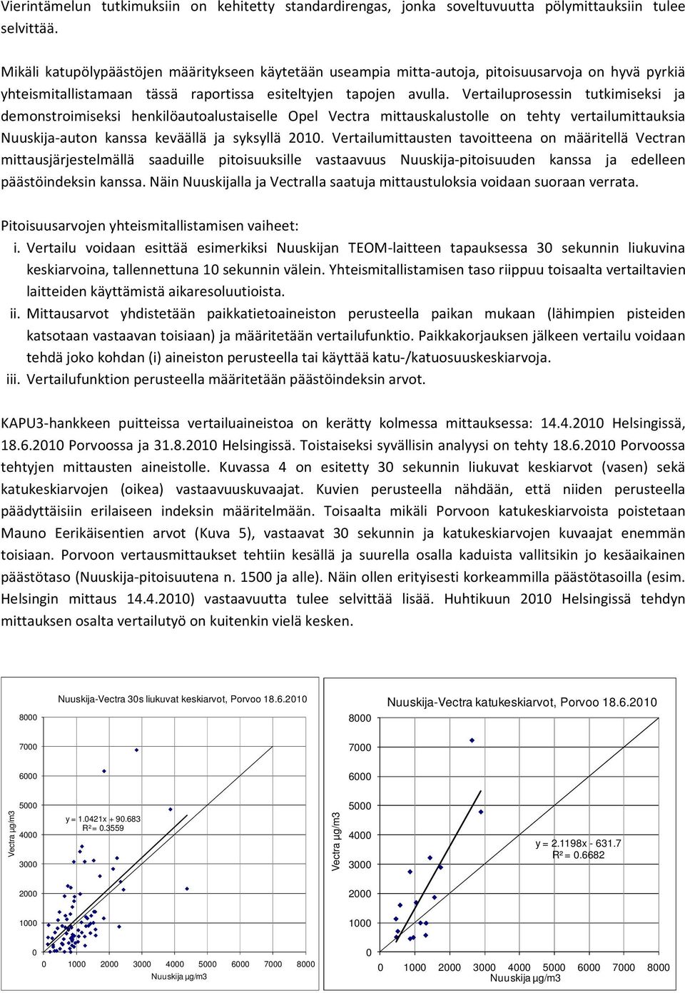 Vertailuprosessin tutkimiseksi ja demonstroimiseksi henkilöautoalustaiselle Opel Vectra mittauskalustolle on tehty vertailumittauksia Nuuskija-auton kanssa keväällä ja syksyllä 2010.