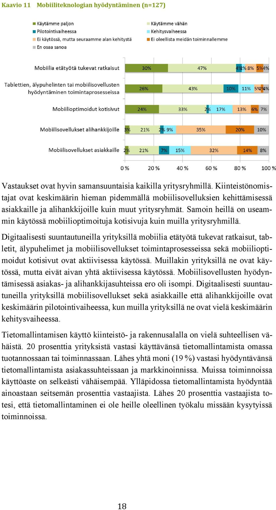 Samoin heillä on useammin käytössä mobiilioptimoituja kotisivuja kuin muilla yritysryhmillä.