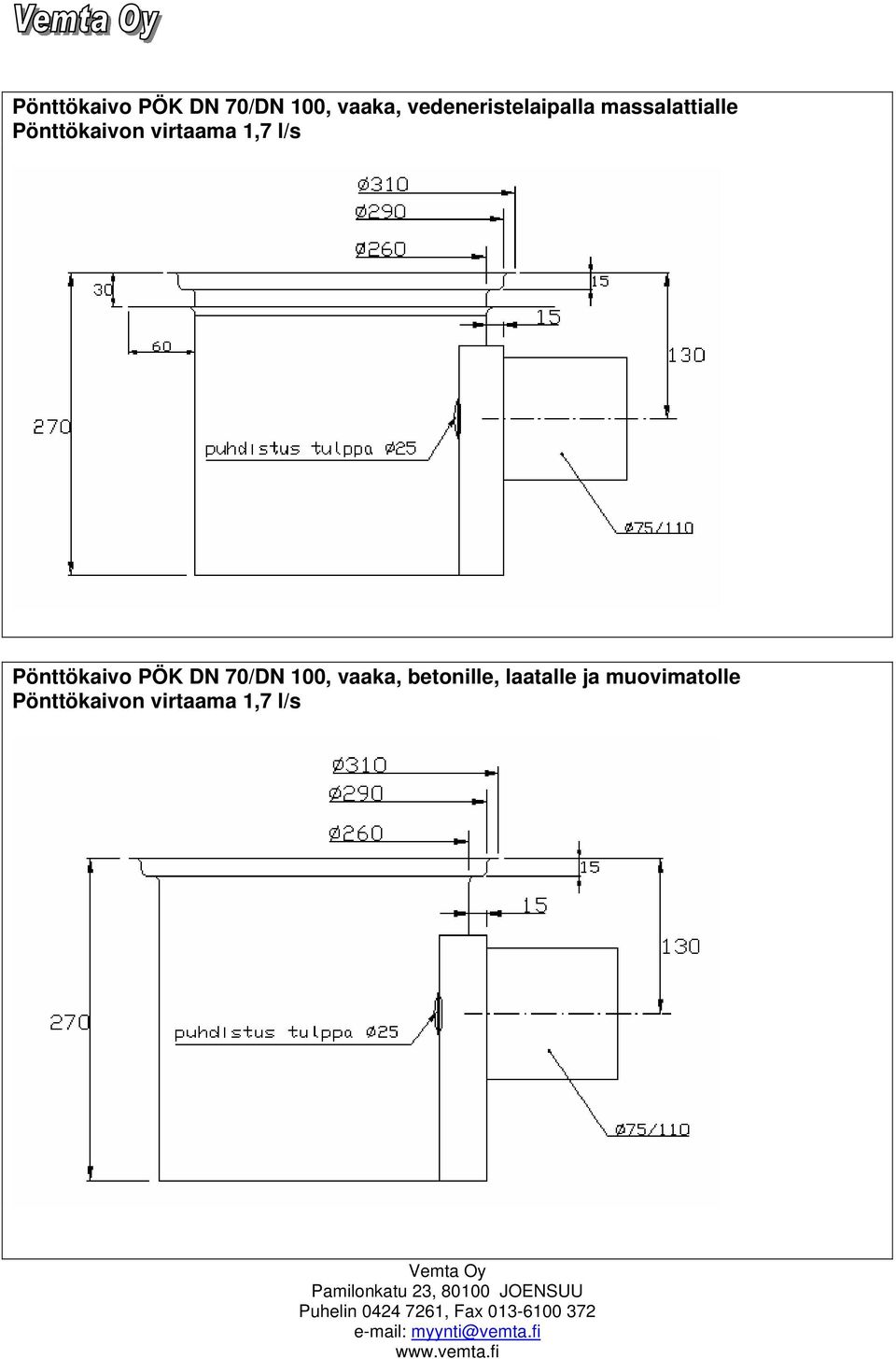 virtaama 1,7 l/s  betonille, laatalle ja