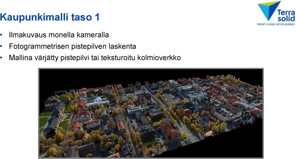 pistepilven laskenta Mallina
