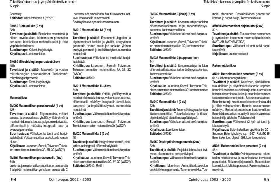 Kirjallisuus: Luentomonisteet 3K060 Mikrobiologian perusteet Tavoitteet ja sisältö: Maakerän ja vesien mikrobiologian peruskäsitteet. Tärkeimmät mikrobiologiset prosessit. Suoritustapa: Tentti.