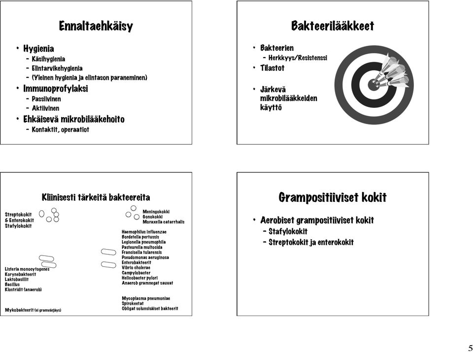 monocytogenes Korynebakteerit Laktobasillit Bacillus Klostridit (anaerob) Mykobakteerit (ei gramvärjäys) Meningokokki Gonokokki Moraxella catarrhalis Haemophilus influenzae Bordetella pertussis