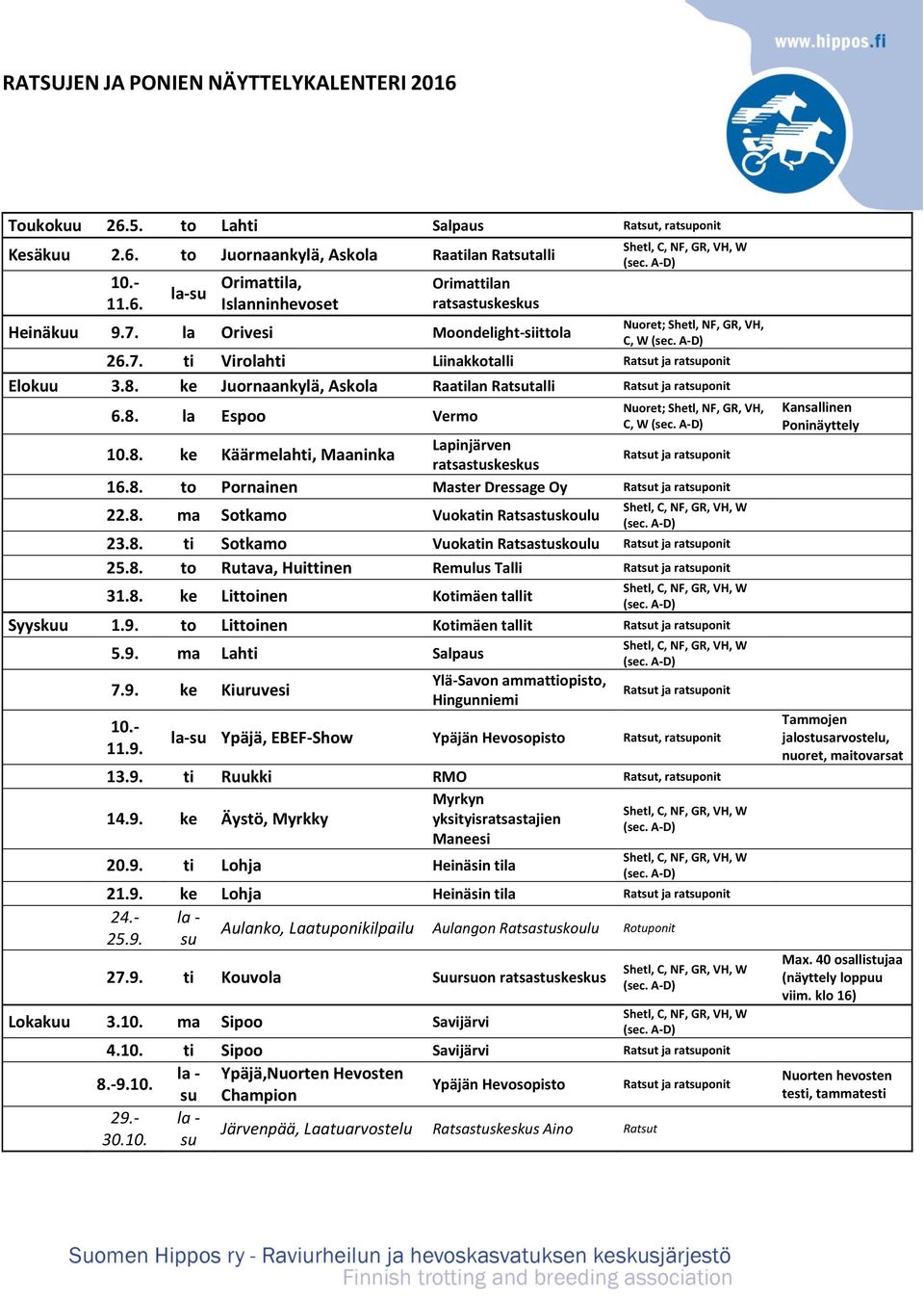 ke Juornaankylä, Askola Raatilan Ratsutalli Ratsut ja ratsuponit Nuoret; Shetl, NF, GR, VH, 6.8. la Espoo Vermo C, W (sec. A-D) 10.8. ke Käärmelahti, Maaninka Lapinjärven ratsastuskeskus Ratsut ja ratsuponit 16.