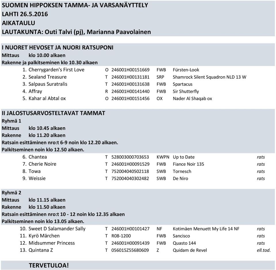 Salpaus Suratralis T 246001H00131638 FWB Spartacus 4. Affray R 246001H00141440 FWB Sir Shutterfly 5.