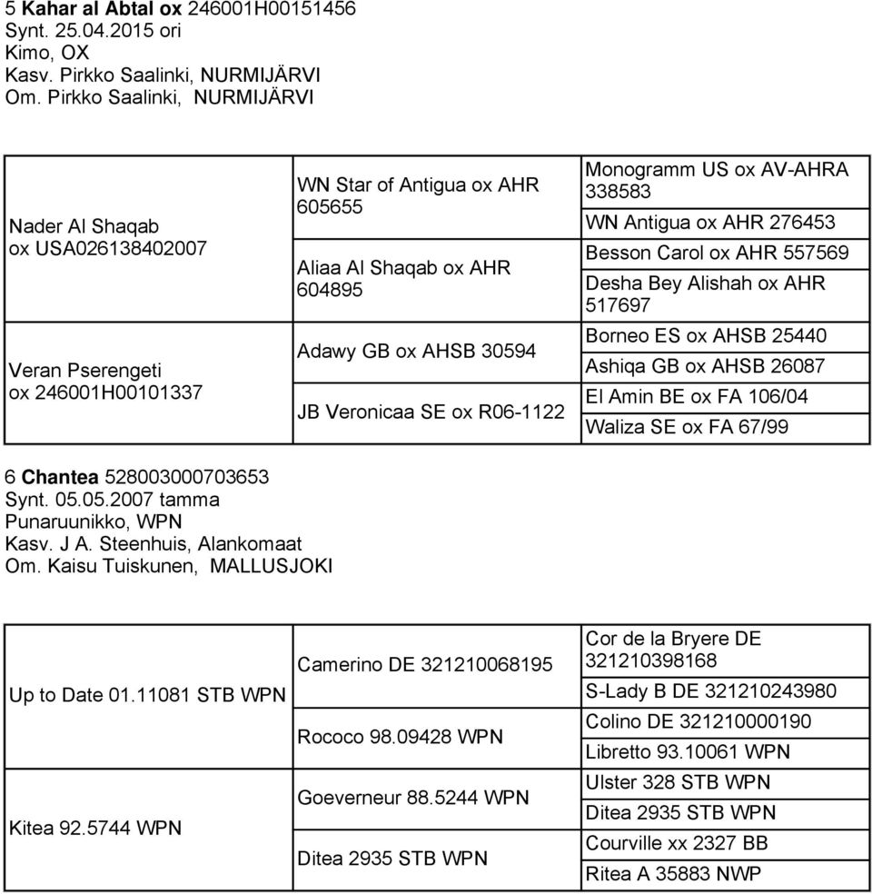 SE ox R06-1122 Monogramm US ox AV-AHRA 338583 WN Antigua ox AHR 276453 Besson Carol ox AHR 557569 Desha Bey Alishah ox AHR 517697 Borneo ES ox AHSB 25440 Ashiqa GB ox AHSB 26087 El Amin BE ox FA