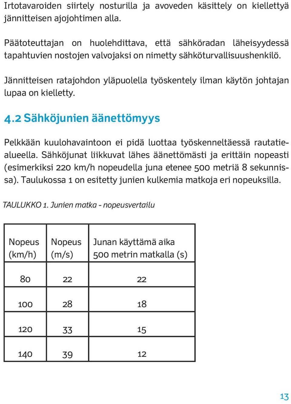 Jännitteisen ratajohdon yläpuolella työskentely ilman käytön johtajan lupaa on kielletty. 4.2 Sähköjunien äänettömyys Pelkkään kuulohavaintoon ei pidä luottaa työskenneltäessä rautatiealueella.