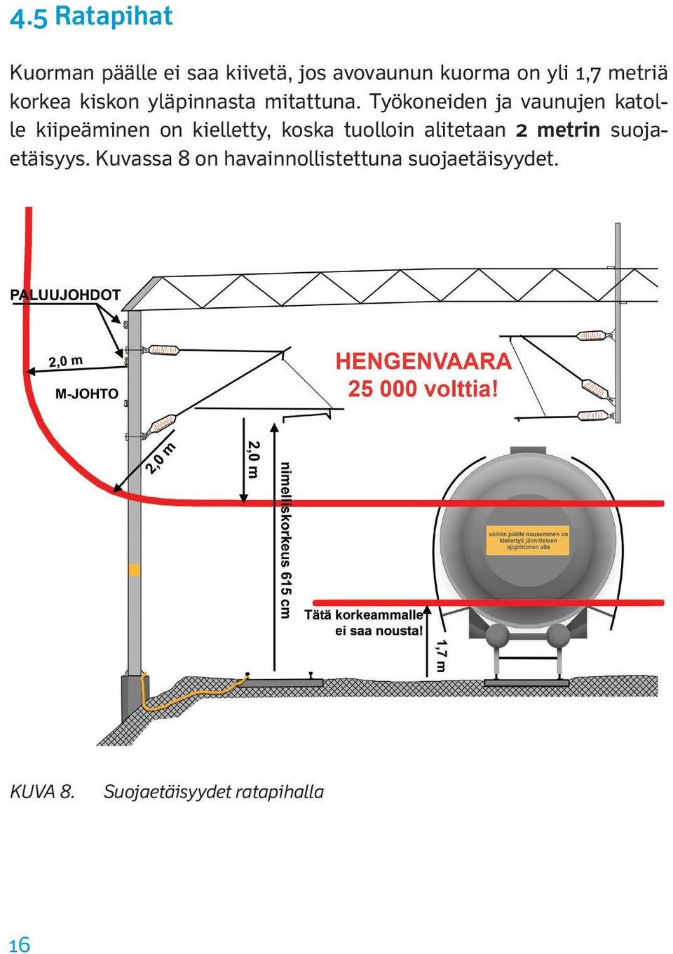 Työkoneiden ja vaunujen katolle kiipeäminen on kielletty, koska tuolloin