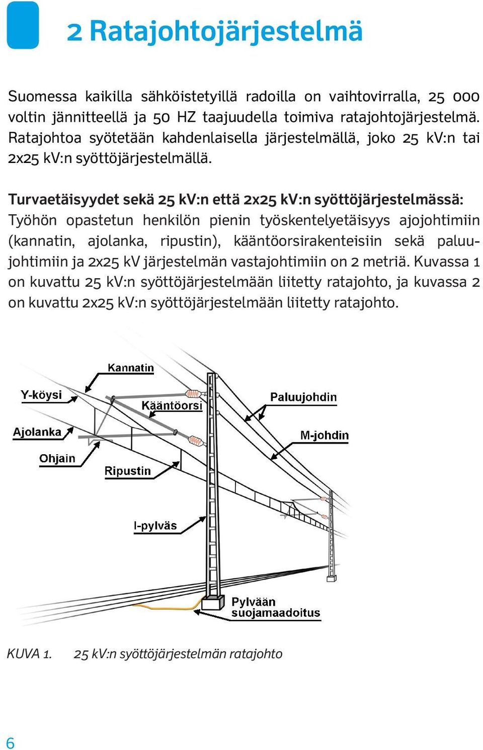 Turvaetäisyydet sekä 25 kv:n että 2x25 kv:n syöttöjärjestelmässä: Työhön opastetun henkilön pienin työskentelyetäisyys ajojohtimiin (kannatin, ajolanka, ripustin), kääntöorsirakenteisiin sekä