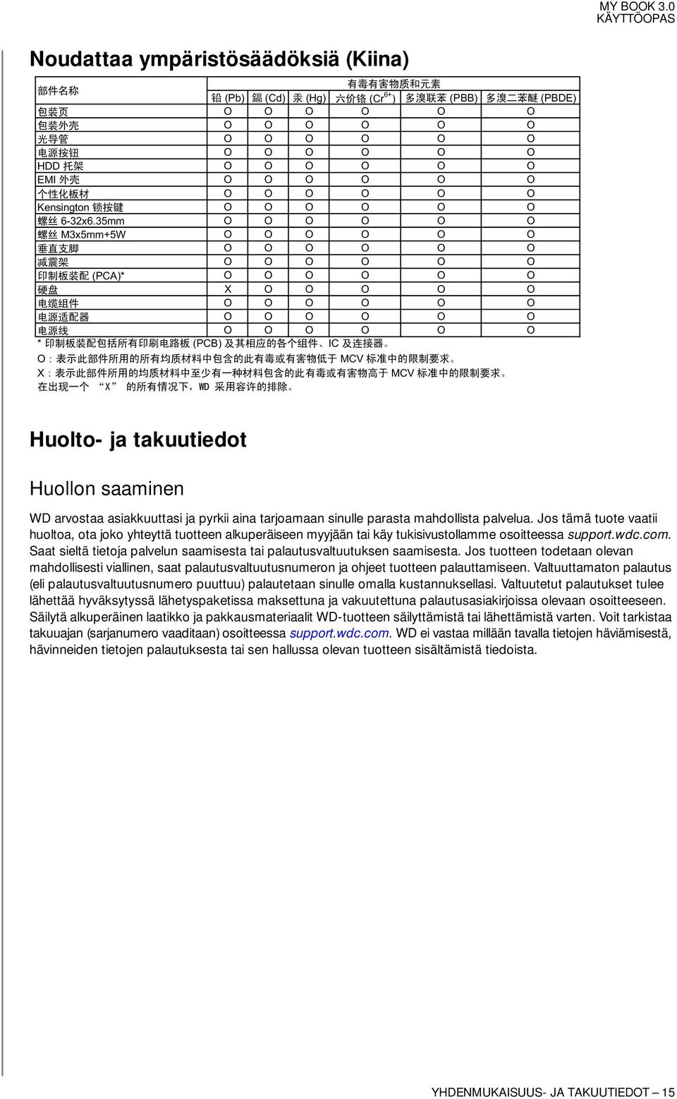 arvostaa asiakkuuttasi ja pyrkii aina tarjoamaan sinulle parasta mahdollista palvelua.
