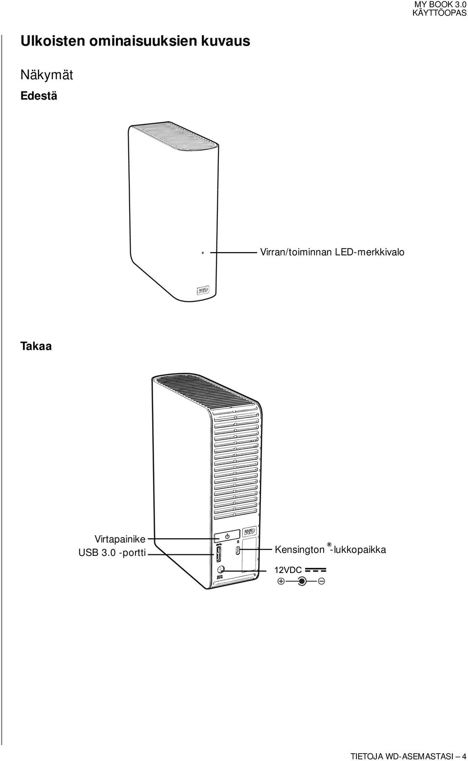 Takaa Virtapainike USB 3.