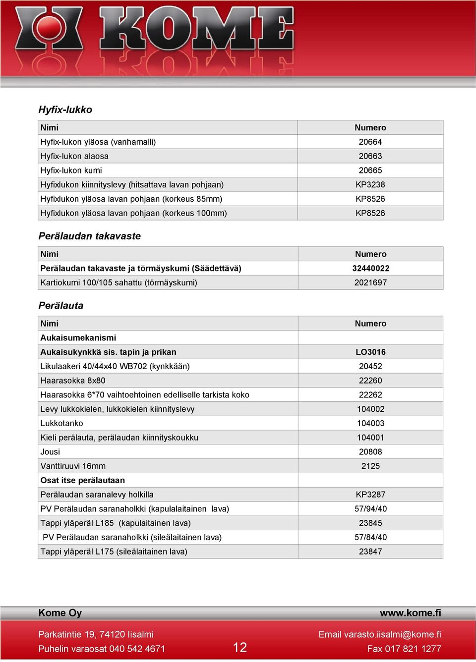 Perälauta Aukaisumekanismi Aukaisukynkkä sis.